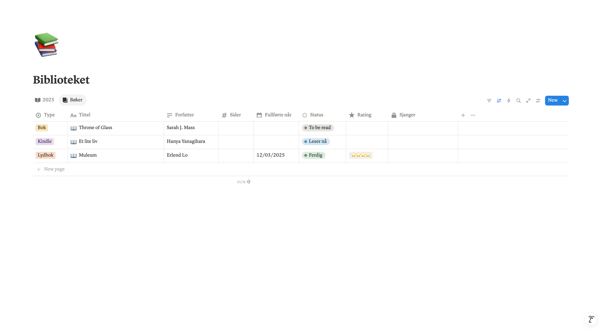 Årsoversikt-template | Notion