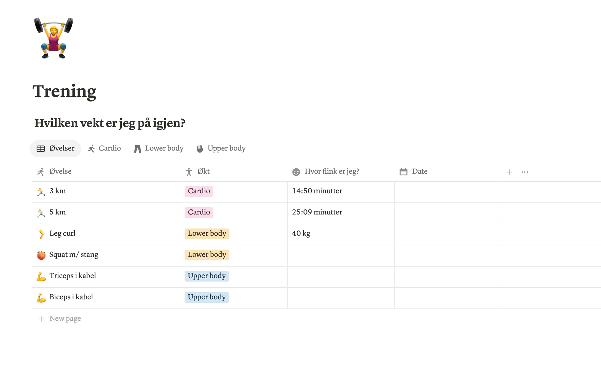 Årsoversikt-template | Notion
