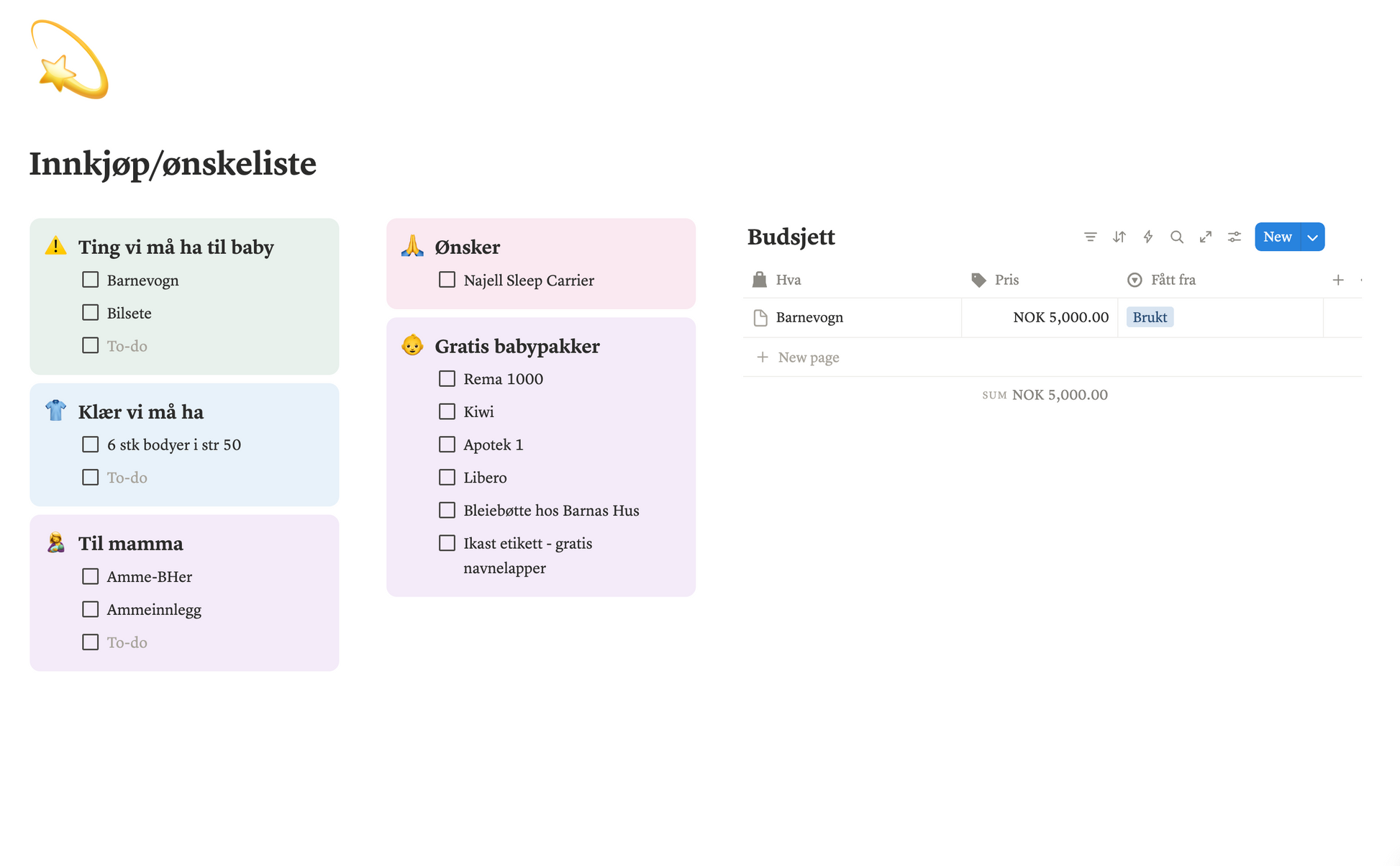 Svangerskap-template | Notion
